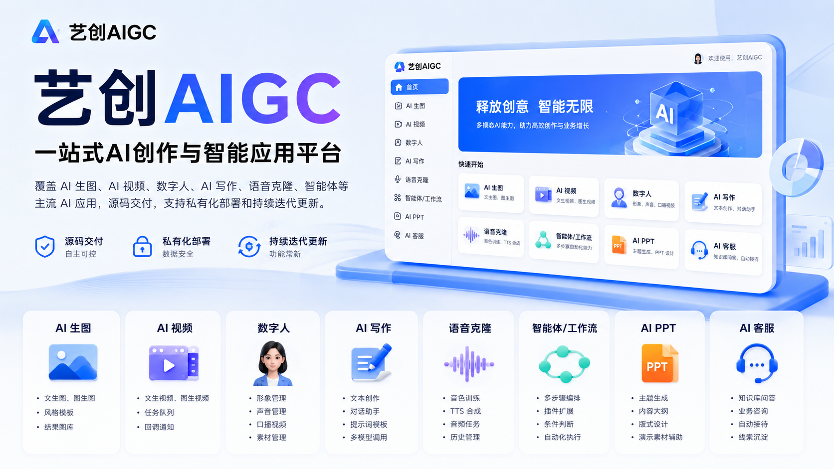艺创AIGC