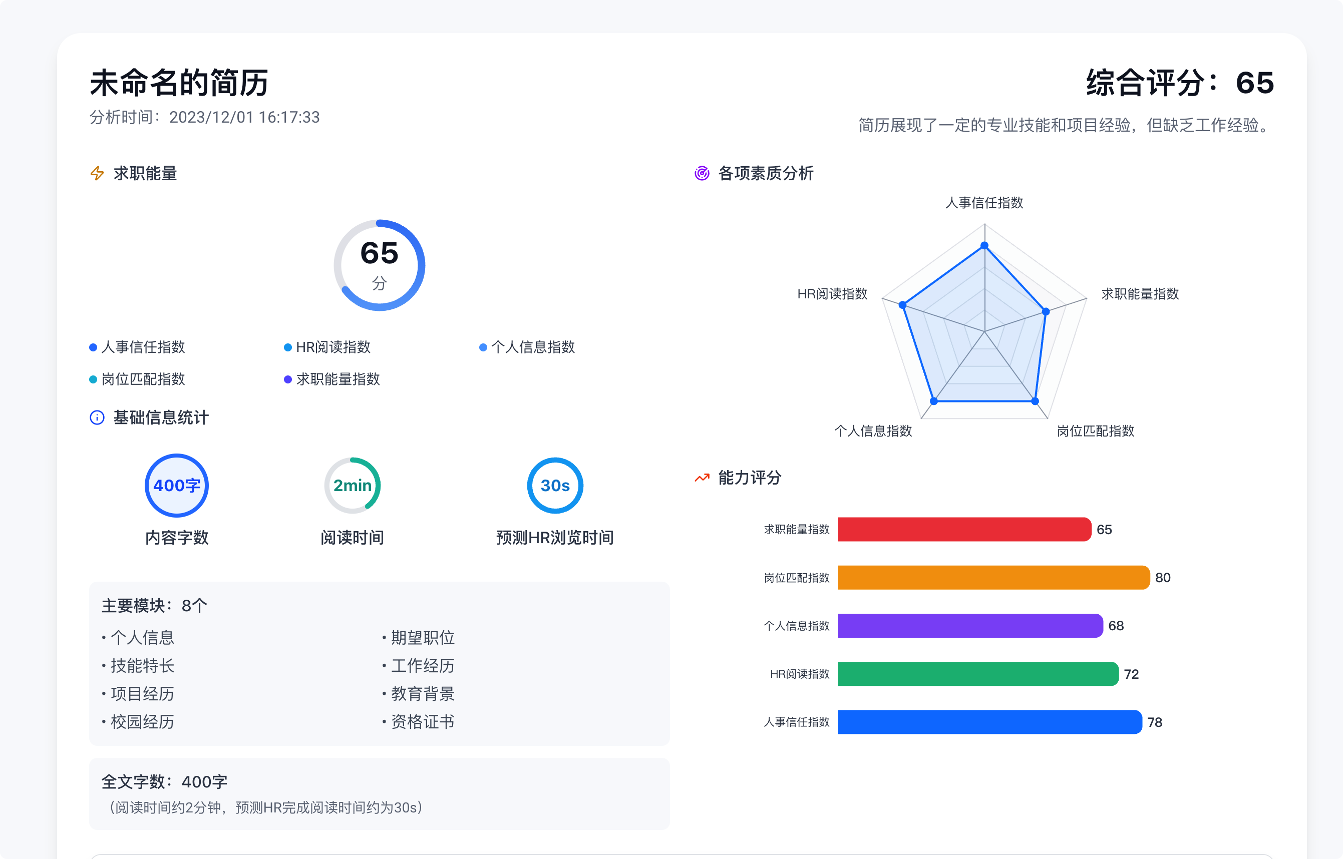 AI分析,深度优化